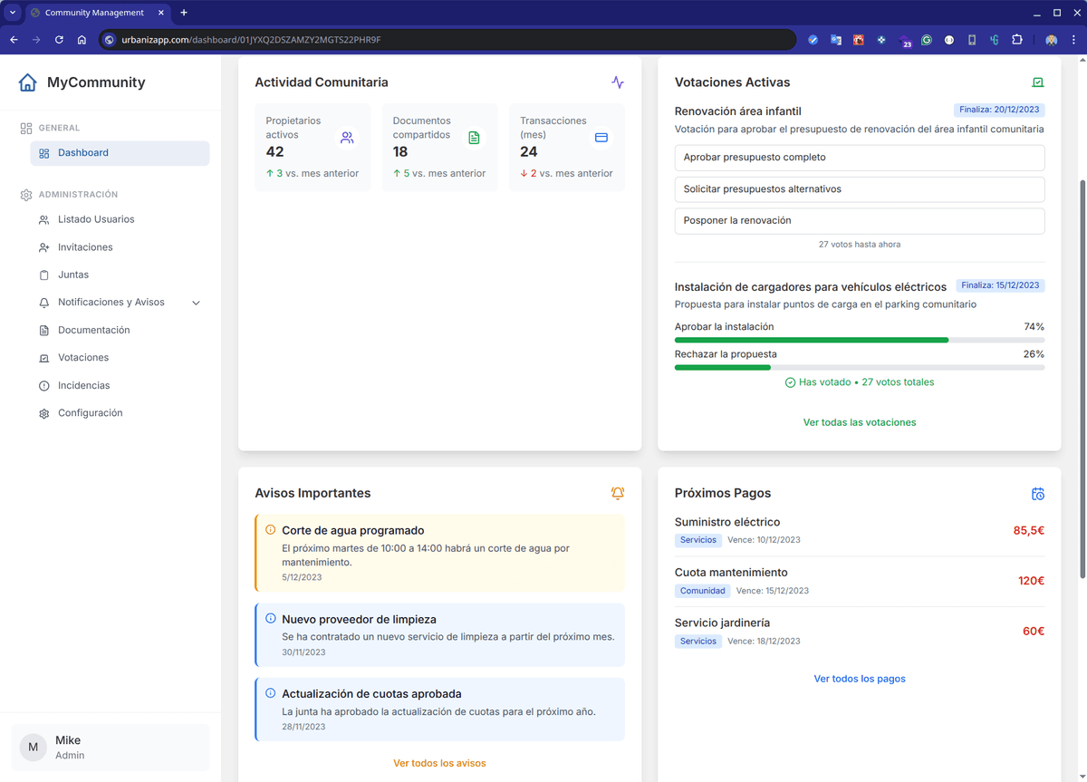 Dashboard preview